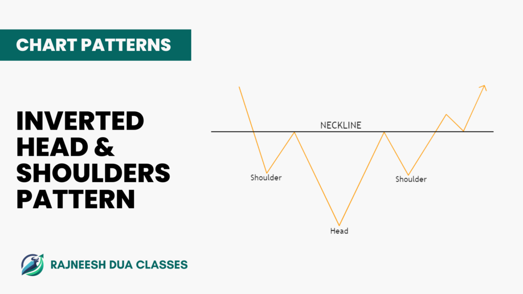 Rounding Bottom Pattern: Meaning, Features & Examples