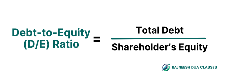 Top 5 Fundamental Ratios Every Investor Should Know