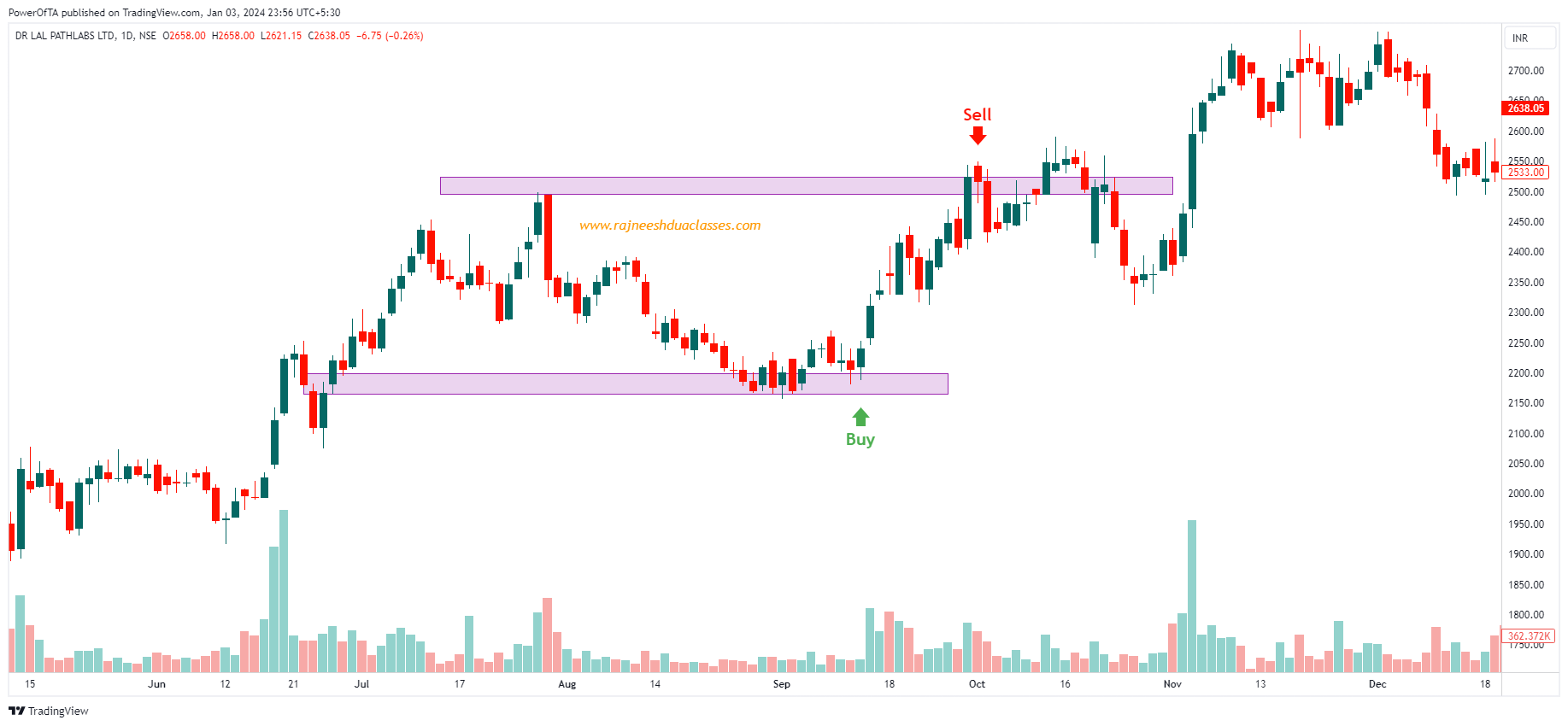 1加十三手机（一加13）怎么样？体验3天优缺点测评 visual data 4
