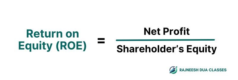 Top 5 Fundamental Ratios Every Investor Should Know