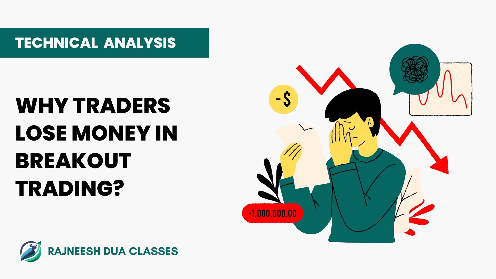 Why Traders lose money in Breakout Trading?