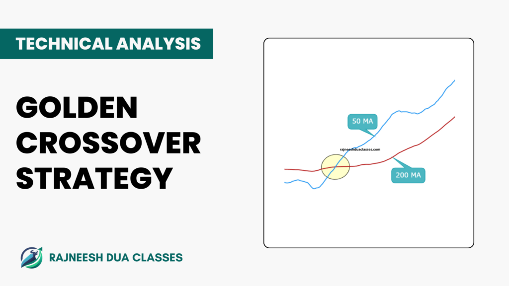 Volatility Contraction Pattern (VCP) Trading Strategy